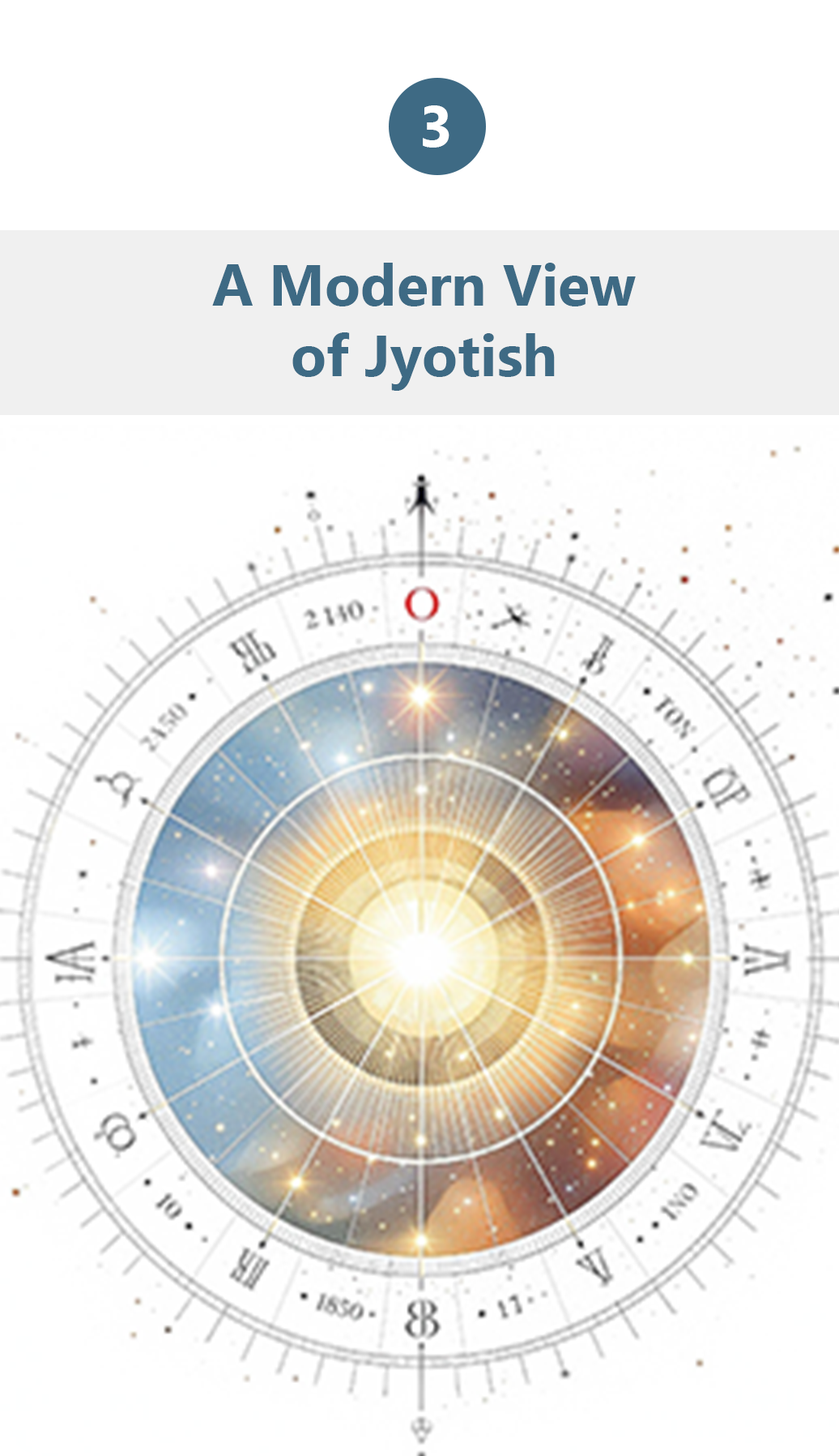 A Modern View of Jyotish