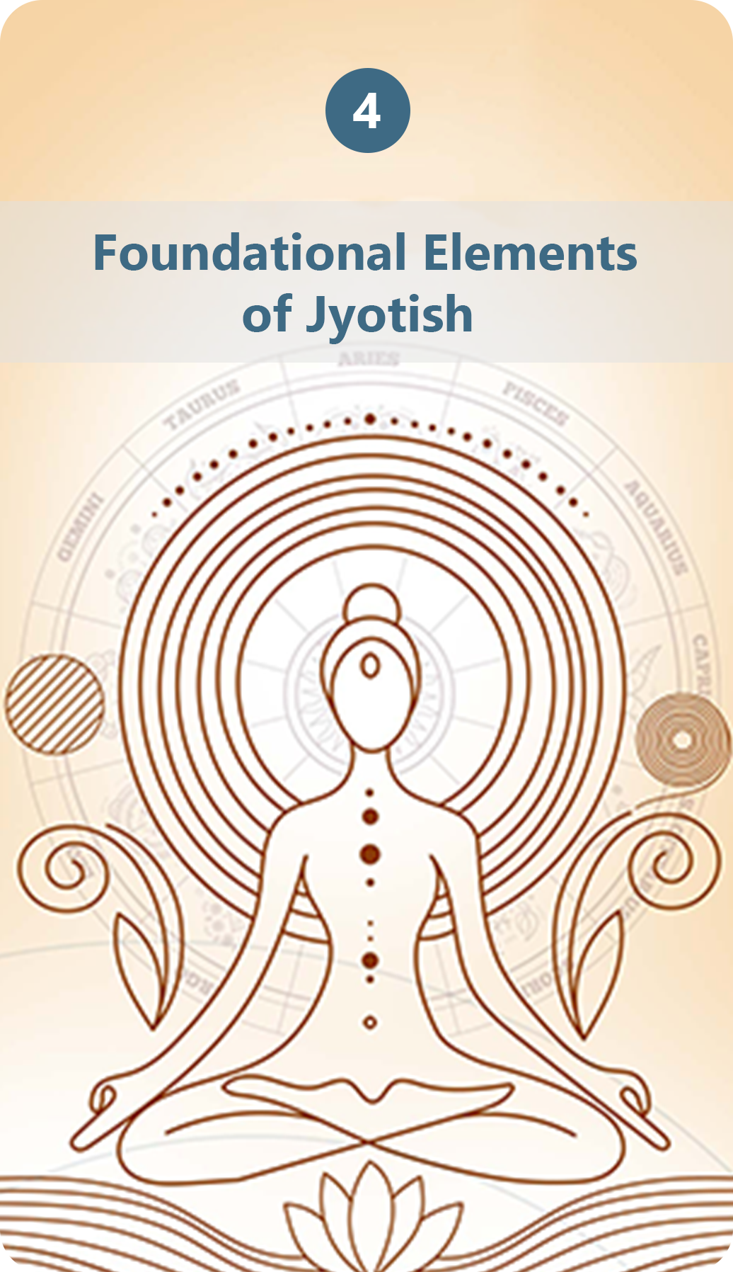 Foundational Elements of Jyotish