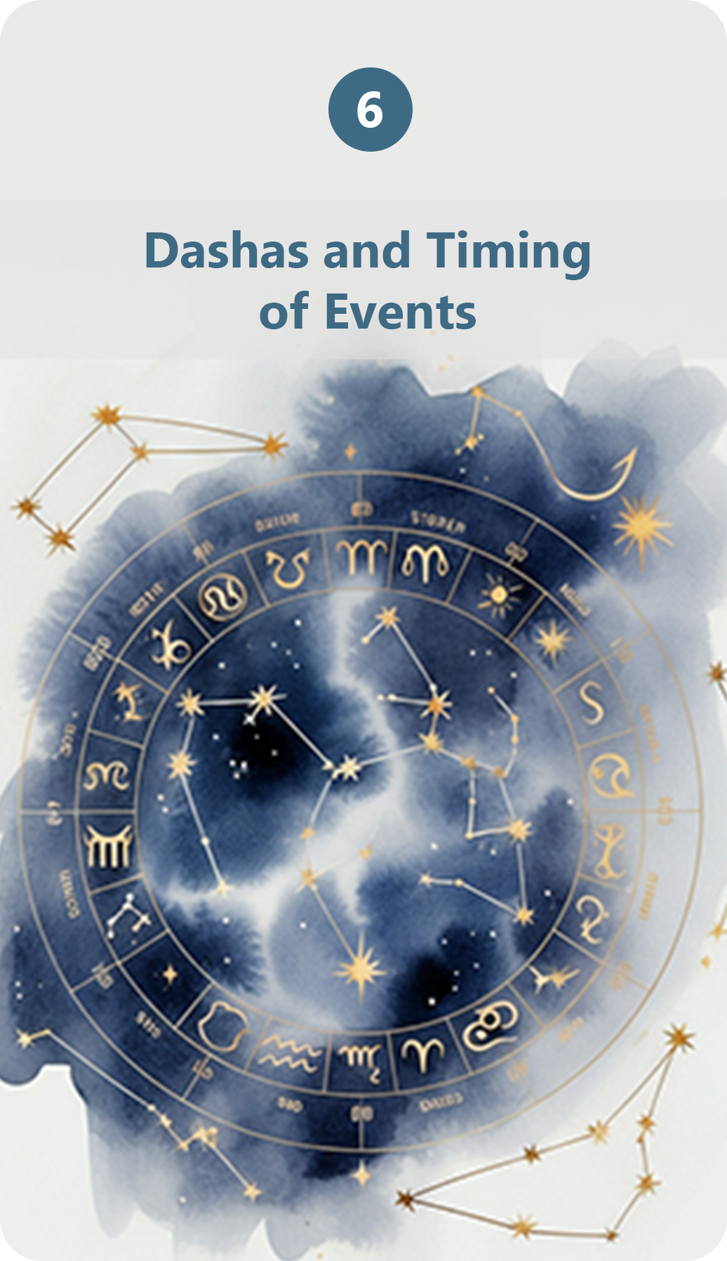 Dashas and Timing of Events